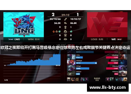 欧冠之夜即将开打黑马晋级悬念定位球攻防左右成败细节关键看点决定命运 欧冠之夜即将开打黑马晋级悬念定位球攻防左右成败细节关键看点决定命运