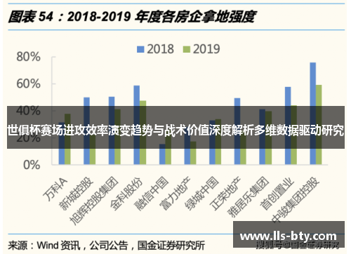 世俱杯赛场进攻效率演变趋势与战术价值深度解析多维数据驱动研究