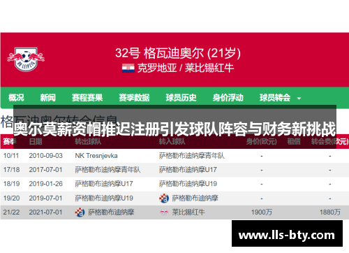 奥尔莫薪资帽推迟注册引发球队阵容与财务新挑战 奥尔莫薪资帽推迟注册引发球队阵容与财务新挑战